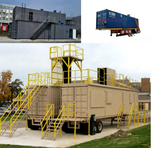 Mobile Container Smoky Heat training room